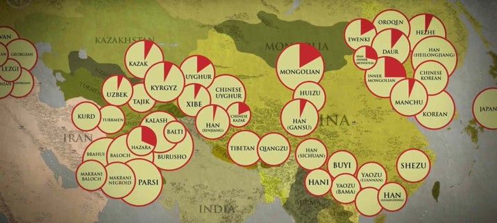 Anteile der nachweisbaren Dschingis Khan-Nachkommen in Asien.