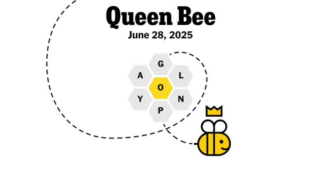Illustration of the Queen Bee achievement for the New York Times’ Spelling Bee game for June 28, 2025.

The image features a simple geometric drawing of a smiling bumblebee with a crown on her head. The daily puzzle featuring letters “(O) A G L N P Y” in a hexagonal honeycomb layout is represented below the words ”Queen Bee June 28, 2025.”